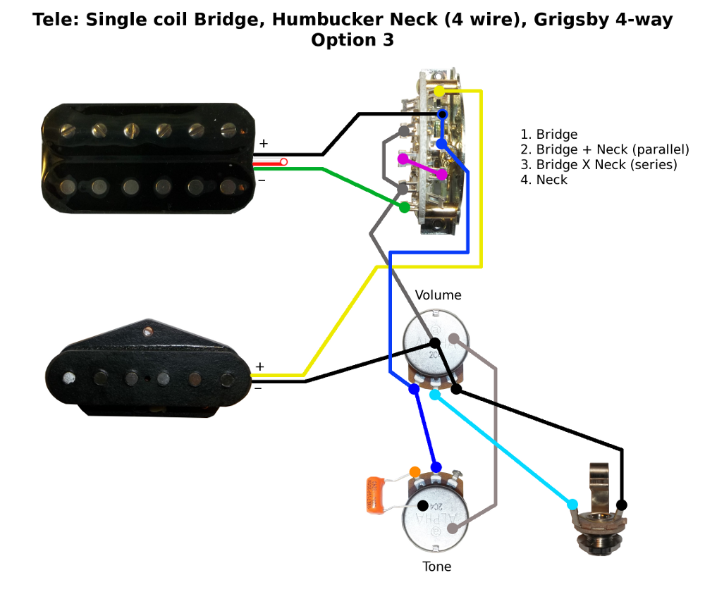 4 Way Guitar Wiring Diagram Humbucker from www.buildyourownguitar.com.au