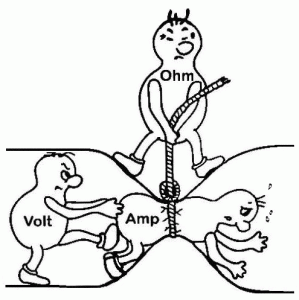 Click image for larger version. 

Name:	ohms-law-illustrated.gif 
Views:	907 
Size:	67.3 KB 
ID:	10276