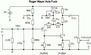 Click image for larger version. 

Name:	axis_fuzz.gif 
Views:	417 
Size:	10.4 KB 
ID:	10462