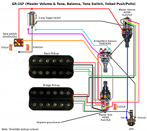 Click image for larger version. 

Name:	GR-1SF_MV_Bal_MT_combo_pushpull_v1.png 
Views:	3089 
Size:	340.3 KB 
ID:	10804