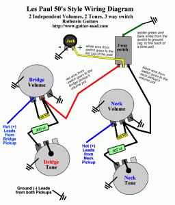 Click image for larger version. 

Name:	LP_50s.gif 
Views:	176 
Size:	25.9 KB 
ID:	1210