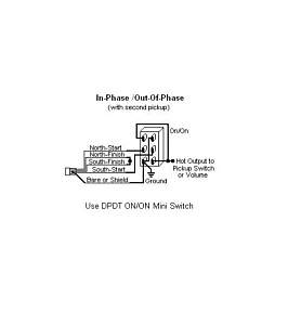 Click image for larger version. 

Name:	in_phase_reverse_phase.jpg 
Views:	548 
Size:	16.3 KB 
ID:	12130