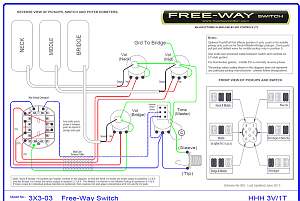 Click image for larger version. 

Name:	strat-wire.jpg 
Views:	209 
Size:	232.6 KB 
ID:	13534