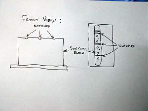 Click image for larger version. 

Name:	Spring Notches_resized.jpg 
Views:	161 
Size:	266.0 KB 
ID:	13931