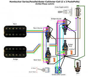 Click image for larger version. 

Name:	Humbucker_series_para_single_opt_3.png 
Views:	277 
Size:	220.8 KB 
ID:	14537