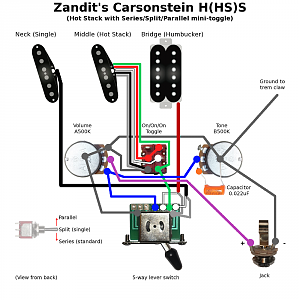 Click image for larger version. 

Name:	Zandit75_Carsonstein_HSS_series_split_para_toggle_v1.png 
Views:	841 
Size:	284.4 KB 
ID:	14539