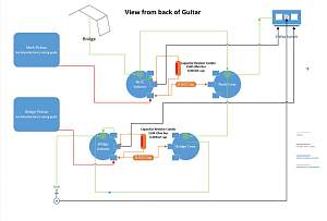 Click image for larger version. 

Name:	LesPaul vintage wiring.JPG 
Views:	480 
Size:	99.9 KB 
ID:	17462