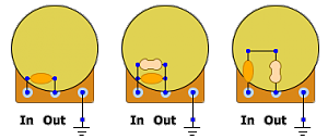 Click image for larger version. 

Name:	treble_bleed.png 
Views:	216 
Size:	8.8 KB 
ID:	18719