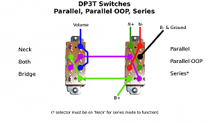 Click image for larger version. 

Name:	Chuck_DP3T_Para_PooP_Series.png 
Views:	383 
Size:	99.3 KB 
ID:	21548