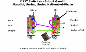 Click image for larger version. 

Name:	Chuck_DP3T_Para_SHooP_Series.png 
Views:	353 
Size:	166.5 KB 
ID:	21549