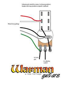 Click image for larger version. 

Name:	push-pull-coil-tap.jpg 
Views:	523 
Size:	42.3 KB 
ID:	22781