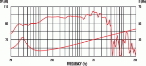 Click image for larger version. 

Name:	graph.gif 
Views:	234 
Size:	22.7 KB 
ID:	27191