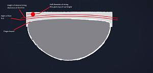 Click image for larger version. 

Name:	nut height.jpg 
Views:	509 
Size:	91.3 KB 
ID:	27509