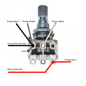 Click image for larger version. 

Name:	Belcat_blend_pot_series_coils.png 
Views:	1261 
Size:	212.5 KB 
ID:	27615