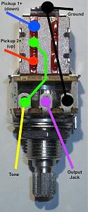 Click image for larger version. 

Name:	Push_Pull_pickup_selector.jpg 
Views:	5501 
Size:	112.2 KB 
ID:	27670