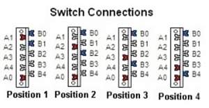 Click image for larger version. 

Name:	oak_grigsby4way.jpg 
Views:	347 
Size:	18.6 KB 
ID:	32421