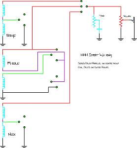 Click image for larger version. 

Name:	pb-hhh-strat.JPG 
Views:	285 
Size:	58.2 KB 
ID:	33454