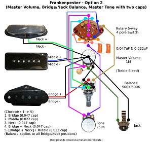 Click image for larger version. 

Name:	Frankenpester_Tele_P90_option_2.jpg 
Views:	264 
Size:	70.8 KB 
ID:	3362