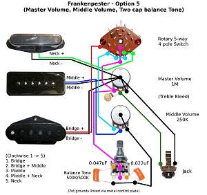 Click image for larger version. 

Name:	Frankenpester_Tele_P90_option_5.jpg 
Views:	260 
Size:	62.4 KB 
ID:	3365