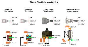 Click image for larger version. 

Name:	Tone_switch_variants.jpg 
Views:	3333 
Size:	48.2 KB 
ID:	3457