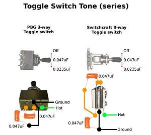 Click image for larger version. 

Name:	Toggle_switch_tone_series.jpg 
Views:	4180 
Size:	30.1 KB 
ID:	3458