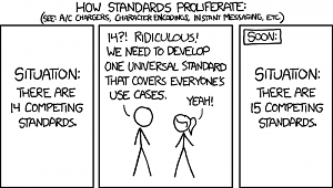 Click image for larger version. 

Name:	standards.png 
Views:	148 
Size:	23.7 KB 
ID:	35266
