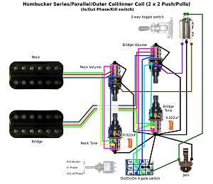 Click image for larger version. 

Name:	Humbucker_series_para_single_opt_1.jpg 
Views:	428 
Size:	85.5 KB 
ID:	3529
