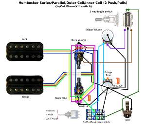 Click image for larger version. 

Name:	Humbucker_series_para_single_opt_2.jpg 
Views:	406 
Size:	82.3 KB 
ID:	3530