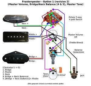 Click image for larger version. 

Name:	Frankenpester_Tele_P90_option_1_v2.jpg 
Views:	424 
Size:	94.7 KB 
ID:	3633