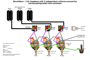 Click image for larger version. 

Name:	SkunkWerx_3XLs_3concentrics_v1.png 
Views:	180 
Size:	272.6 KB 
ID:	39284