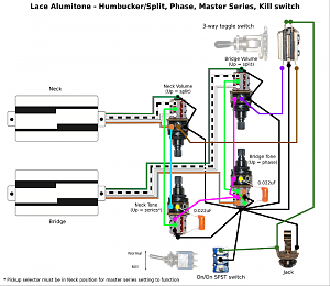 Click image for larger version. 

Name:	Lace_Alumitone_humbucker_split_series_kill_v1.png 
Views:	474 
Size:	168.9 KB 
ID:	3987