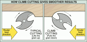 Click image for larger version. 

Name:	climbcutting2.gif 
Views:	149 
Size:	16.4 KB 
ID:	41115