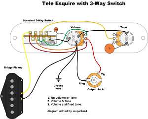 Click image for larger version. 

Name:	esquire-noload-voltone-eldred.jpg 
Views:	259 
Size:	35.1 KB 
ID:	41941