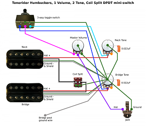 Click image for larger version. 

Name:	Humbuckers_1V_2T_coil_split_v2.png 
Views:	155 
Size:	298.1 KB 
ID:	4223