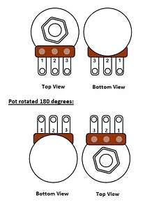 Click image for larger version. 

Name:	Pot lug numbering x 2.jpg 
Views:	421 
Size:	47.8 KB 
ID:	42316