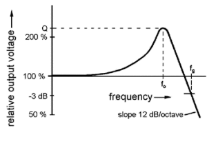 Name:  blog_pick-up-frequency-response-300x218.gif
Views: 1229
Size:  8.7 KB