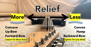 Click image for larger version. 

Name:	How-to-adjust-the-truss-rod-680x350.png 
Views:	623 
Size:	327.8 KB 
ID:	42652