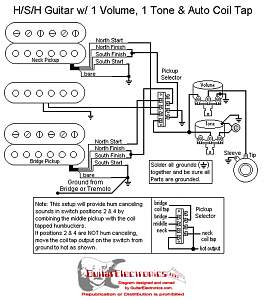 Click image for larger version. 

Name:	Ibz_hsh_5way auto split.jpg 
Views:	663 
Size:	223.4 KB 
ID:	42857