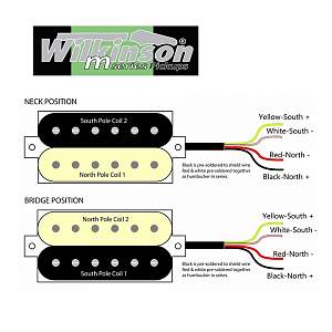Click image for larger version. 

Name:	Wilkinson HB Wire Colours.jpg 
Views:	741 
Size:	125.6 KB 
ID:	42862