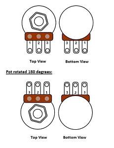 Click image for larger version. 

Name:	Pot lug numbering x 2 e2.jpg 
Views:	212 
Size:	51.1 KB 
ID:	43552
