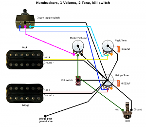 Click image for larger version. 

Name:	Humbuckers_1V_2T_kill_switch_v1.png 
Views:	176 
Size:	274.0 KB 
ID:	4440