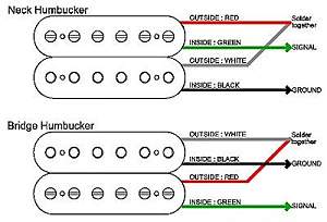 Click image for larger version. 

Name:	humbuckers.jpg 
Views:	2200 
Size:	22.5 KB 
ID:	45084