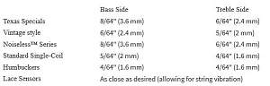Click image for larger version. 

Name:	pickup hight.jpg 
Views:	658 
Size:	19.5 KB 
ID:	45090