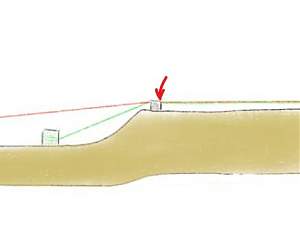 Click image for larger version.&nbsp;

Name:	nut_measure.jpg&nbsp;
Views:	0&nbsp;
Size:	7.1 KB&nbsp;
ID:	45962