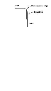 Click image for larger version. 

Name:	Binding side.jpg 
Views:	197 
Size:	29.5 KB 
ID:	4831