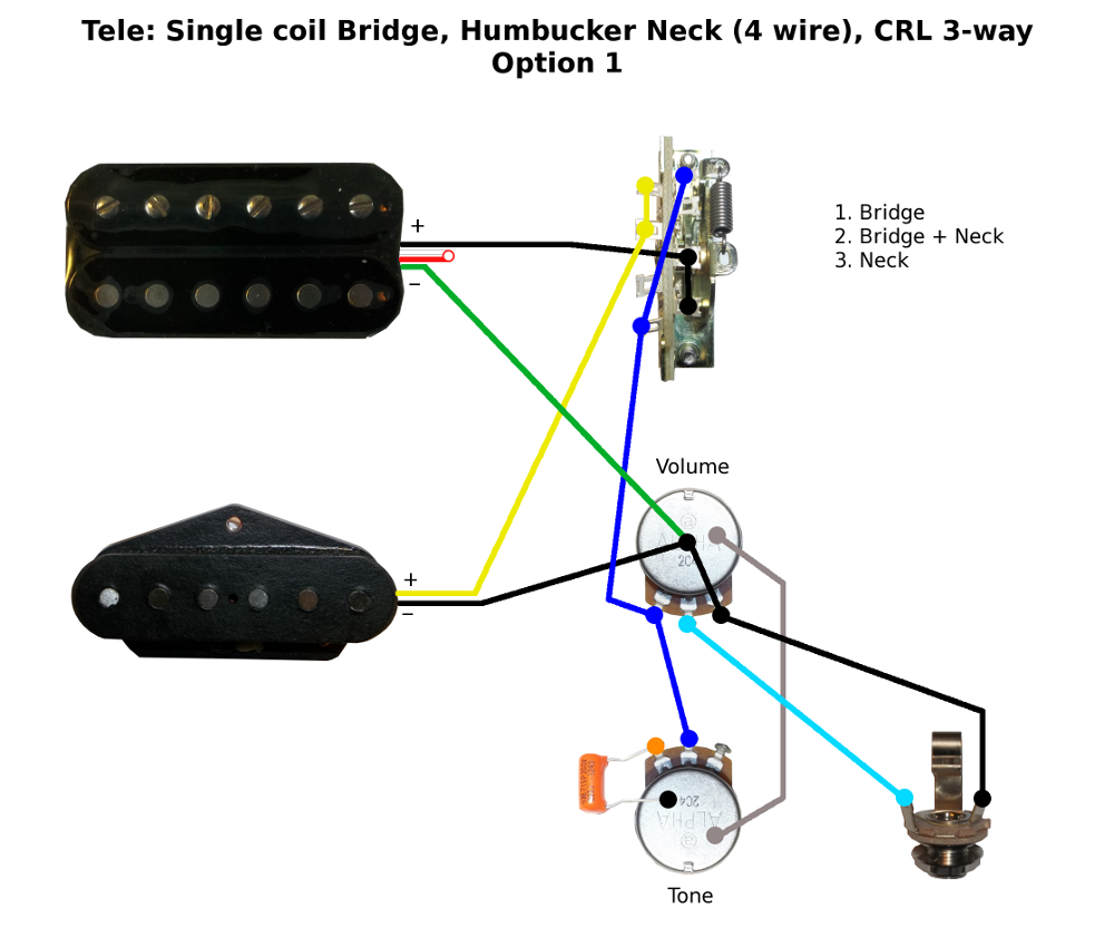 Mini Humbucker And Telecaster Bridge Pickup Wiring Diagram from www.buildyourownguitar.com.au