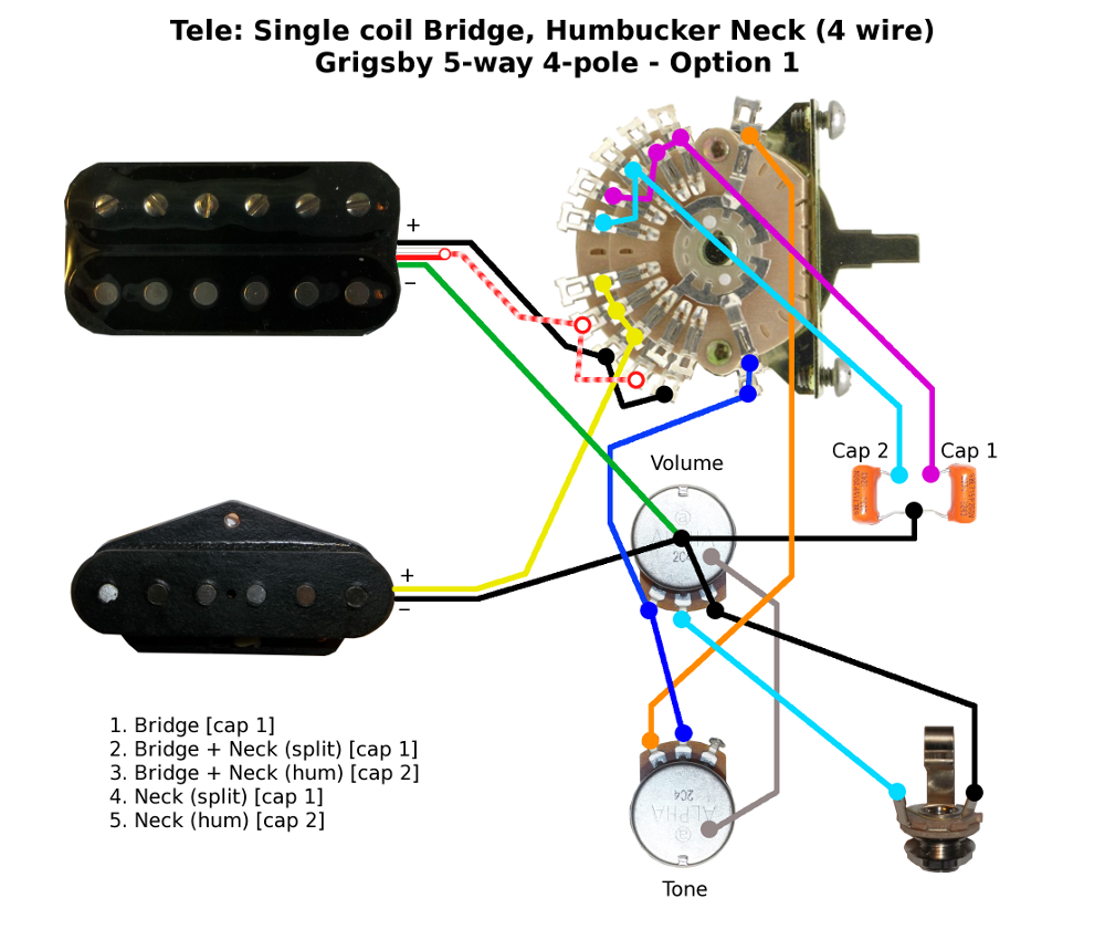 Humbucker Coil Split Wiring Diagram from www.buildyourownguitar.com.au