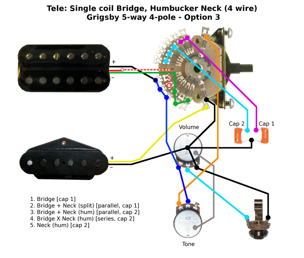 Wiring Diagram Two Single Coils Humbucker 5 Way And 2 Way from www.buildyourownguitar.com.au