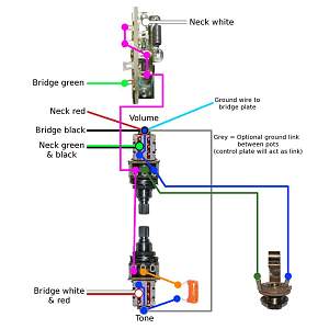 Click image for larger version. 

Name:	Tele_Andrew_3way_pushpull_splits_v1.jpg 
Views:	469 
Size:	57.2 KB 
ID:	760