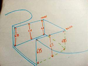 Click image for larger version. 

Name:	Neck pocket measurement.jpg 
Views:	822 
Size:	743.7 KB 
ID:	7735
